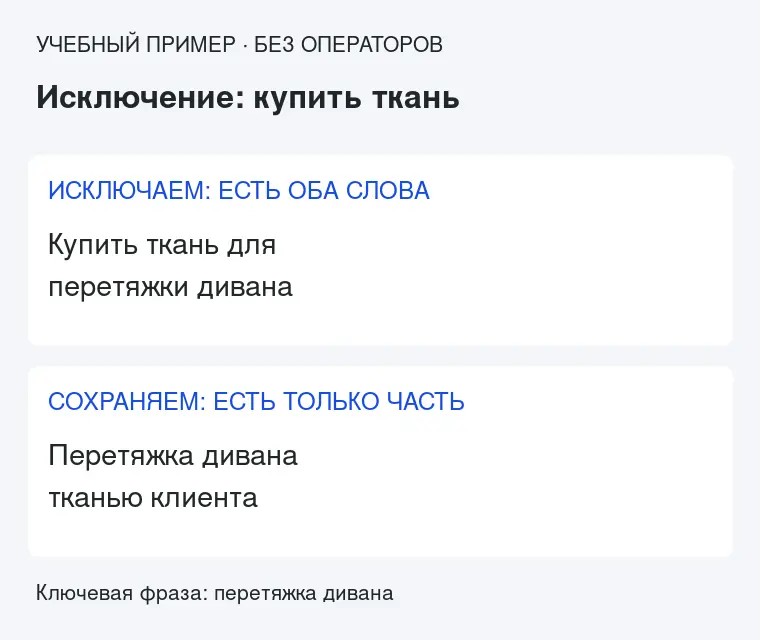 Учебный пример: минус-фраза купить ткань исключает покупку материала, но сохраняет заказ перетяжки тканью клиента